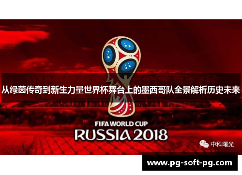 从绿茵传奇到新生力量世界杯舞台上的墨西哥队全景解析历史未来