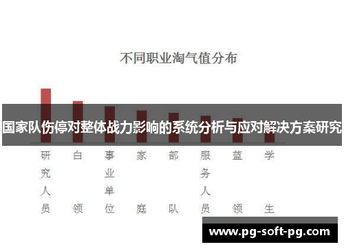 国家队伤停对整体战力影响的系统分析与应对解决方案研究 国家队伤停对整体战力影响的系统分析与应对解决方案研究